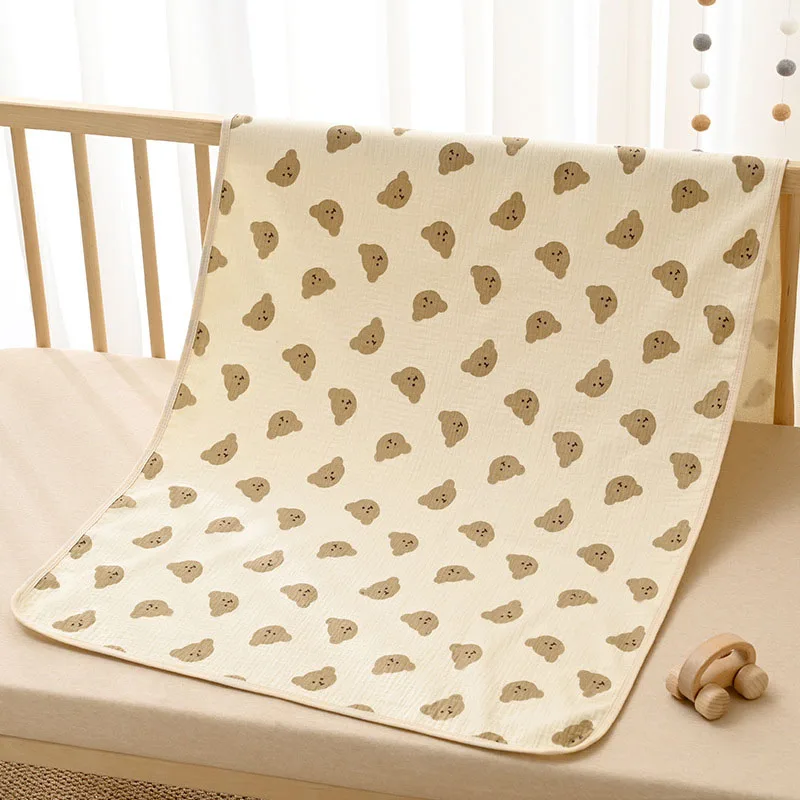 Copri fasciatoio riutilizzabil - Diaper Changing Mat recensione e prezzo