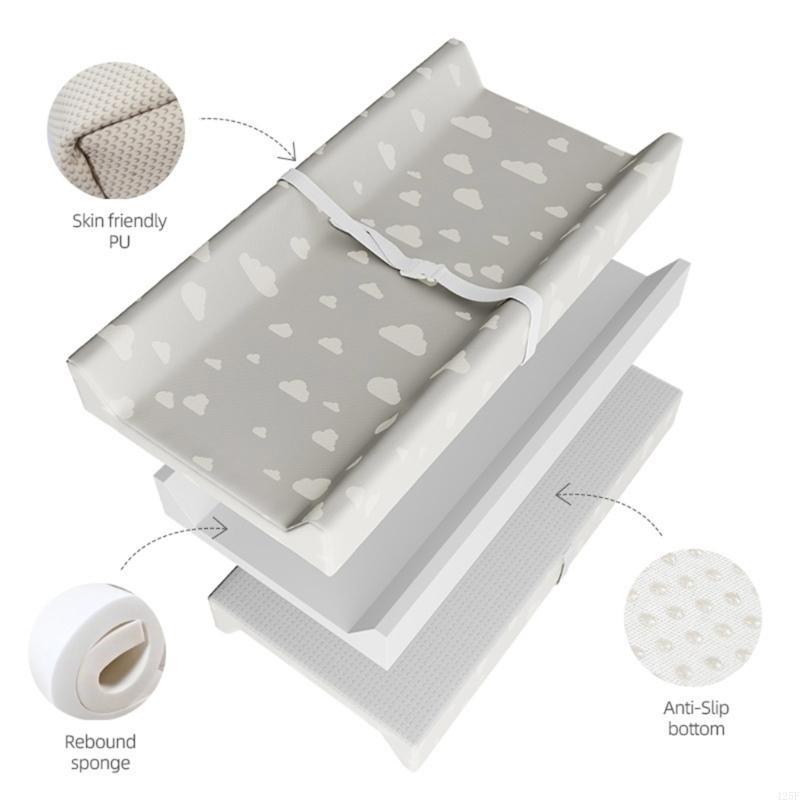 Tappetino per pannolini per ne - Diaper Changing Mat recensione e prezzo