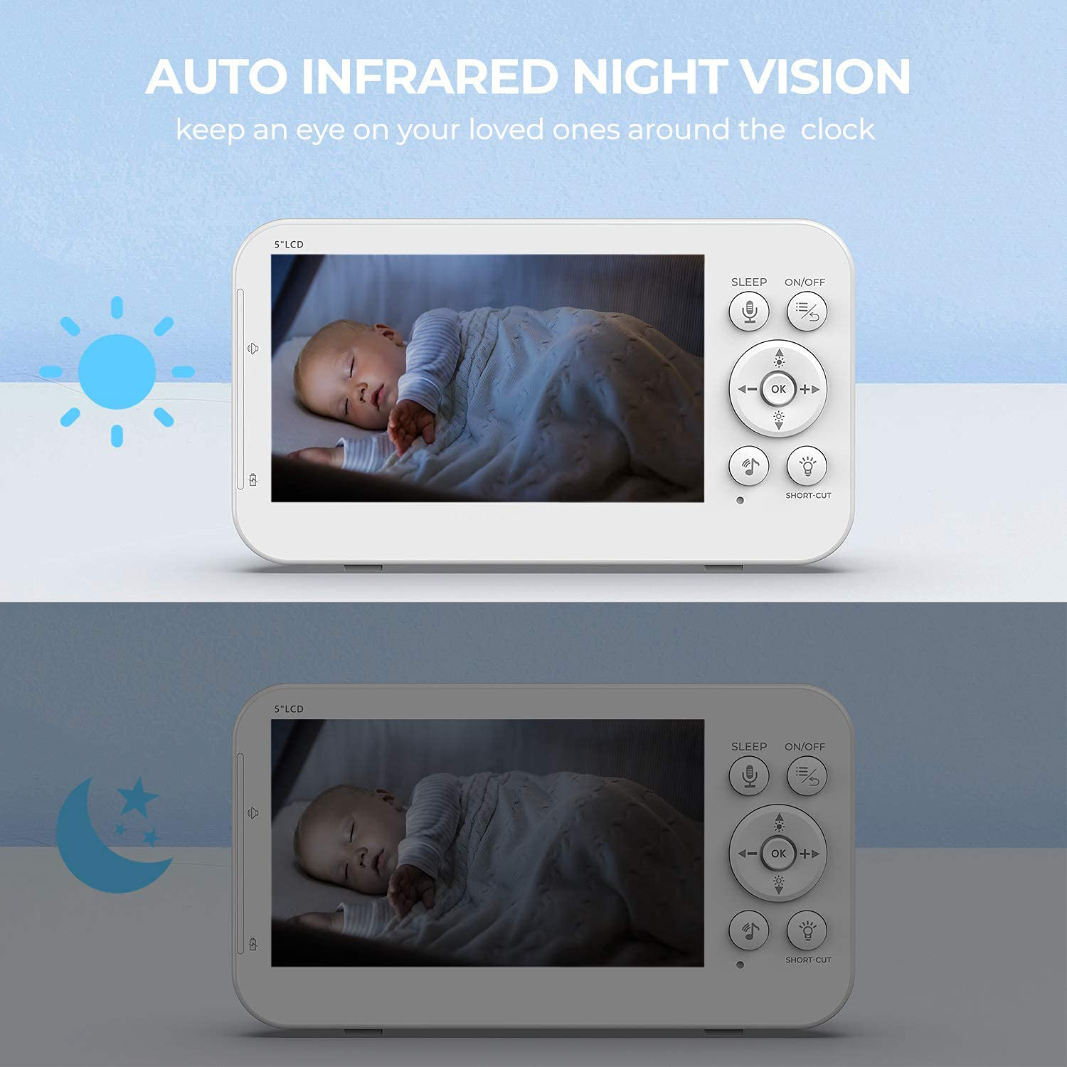 Monitor per Bambini con Scherm - Wireless Baby Monitor recensione e prezzo