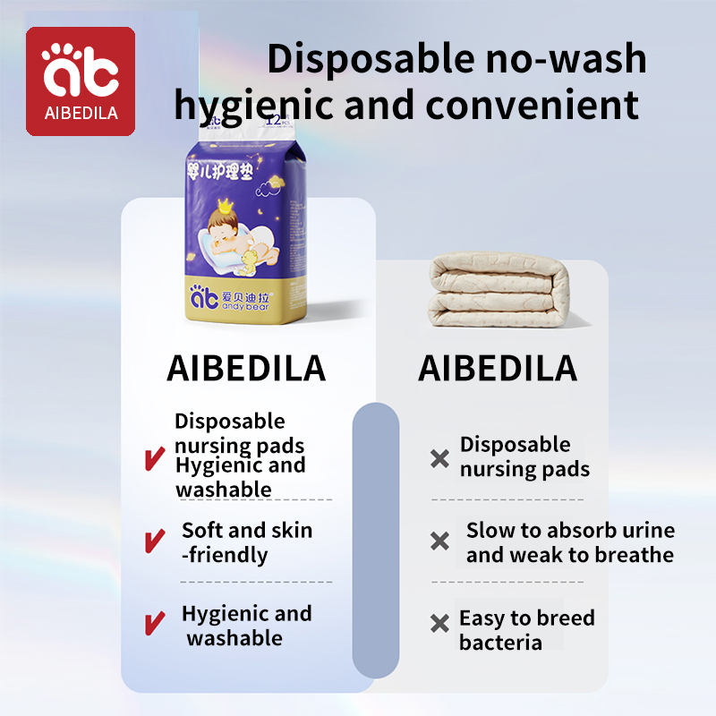 AIBEDILA Tappetino per la cura - Diaper Changing Mat recensione e prezzo