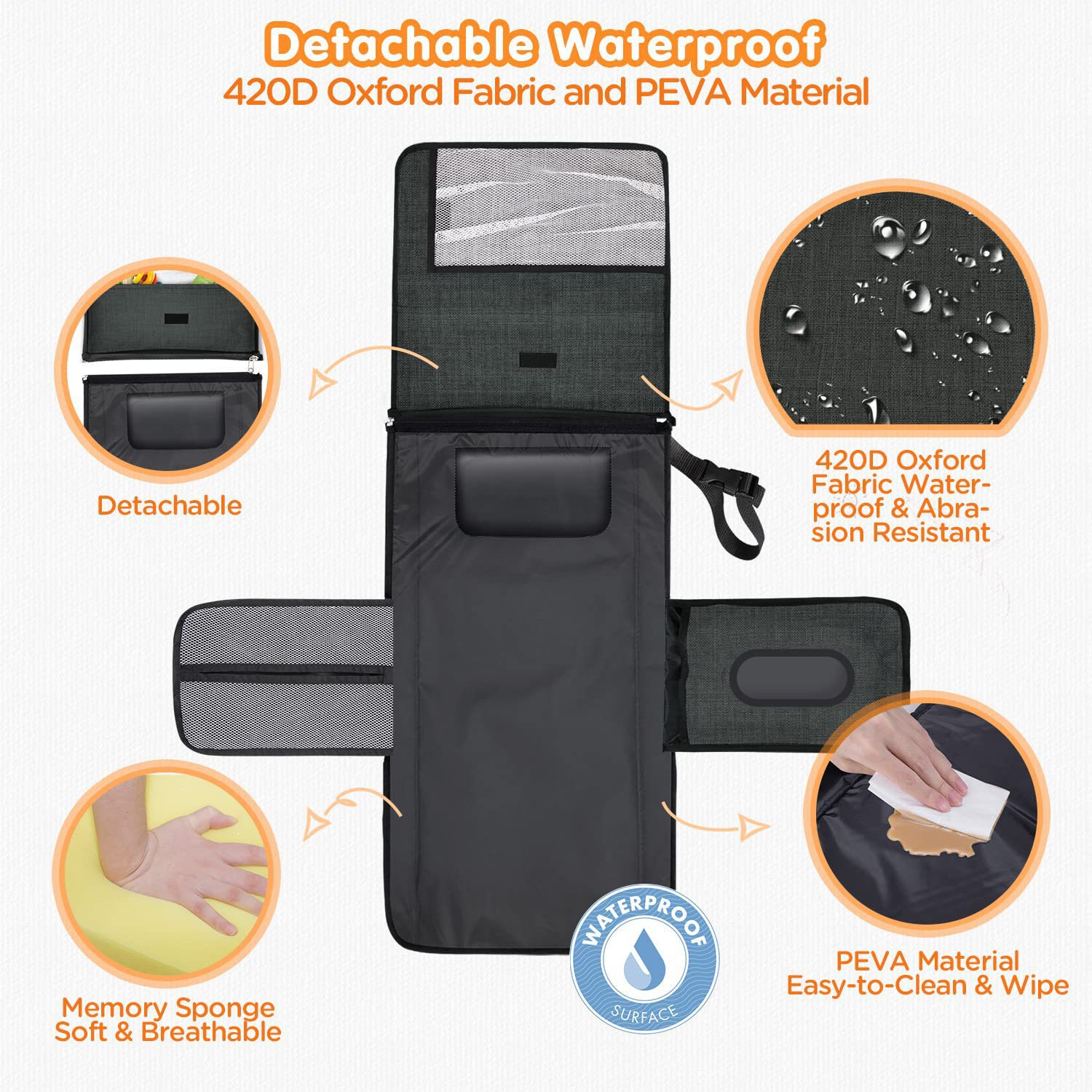 Fasciatoio Pieghevole per Neon - Diaper Changing Mat recensione e prezzo