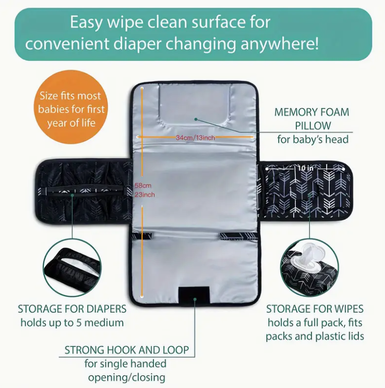 Fasciatoio portatile per borsa - Diaper Changing Mat recensione e prezzo